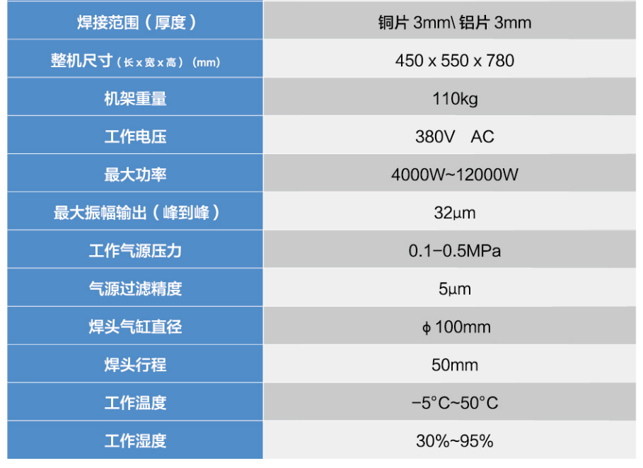 超聲波焊接機HN-EVB-2