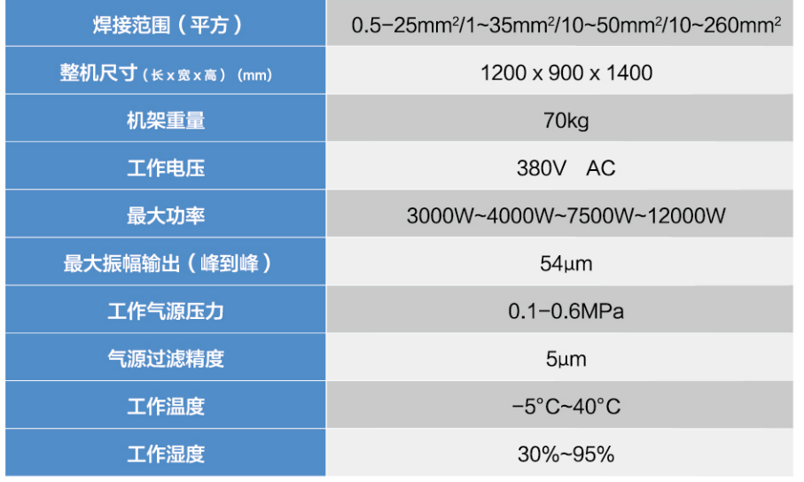 超聲波線束焊接機(jī)HN-EVC