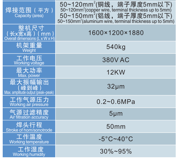 超聲波線(xiàn)束焊接機(jī)HN-EVT-3