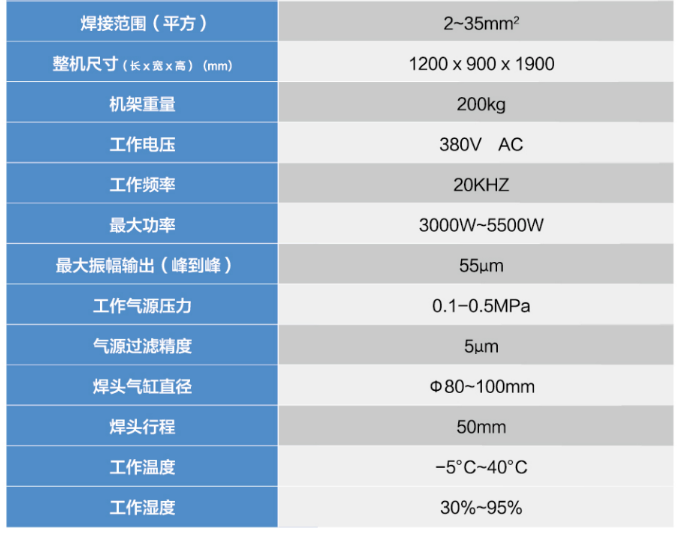 超聲波線束焊接機(jī)HN-EVT-1