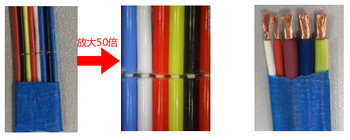 CO2分光準(zhǔn)直配線剝線機(jī)