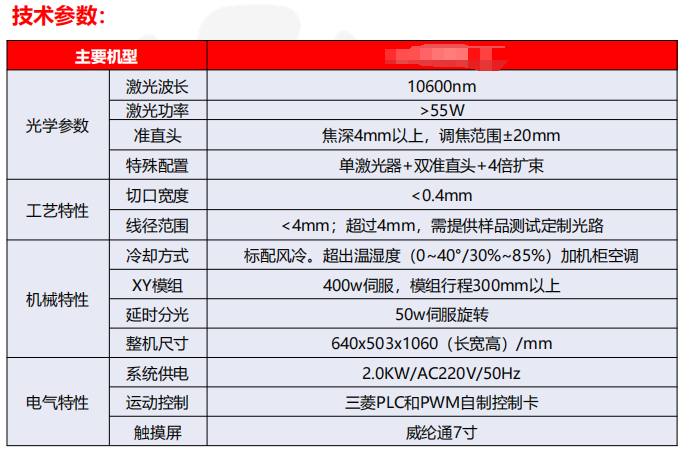 CO2分光準(zhǔn)直配線剝線機(jī)