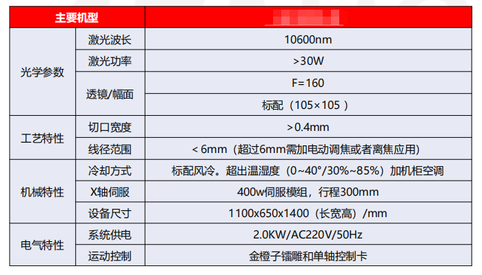 雙激光器配X軸CO2剝線機