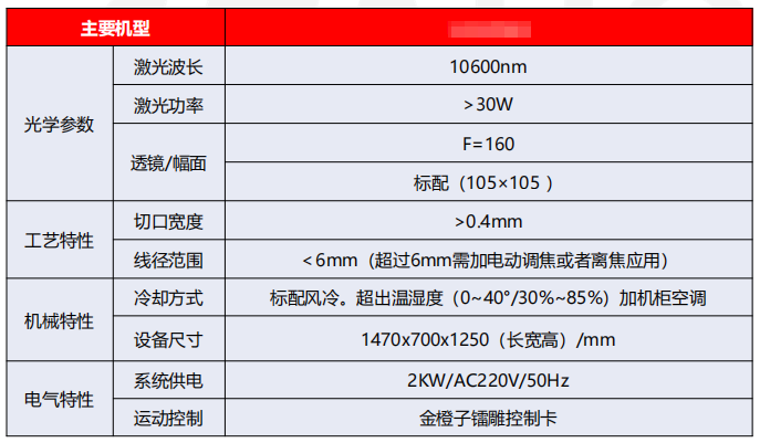 雙激光器CO2剝線機(jī)