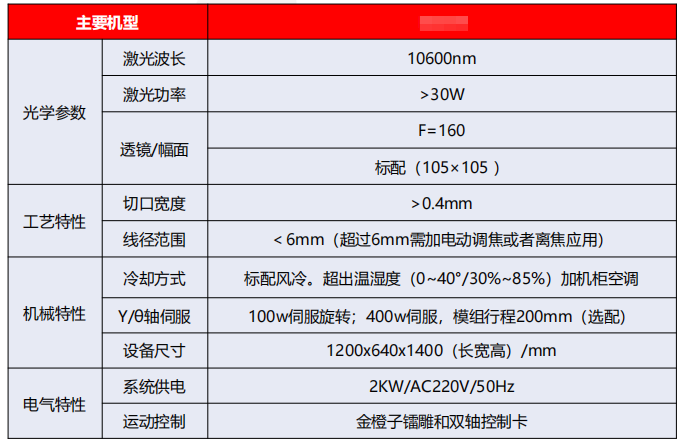 單激光器CO2剝線機