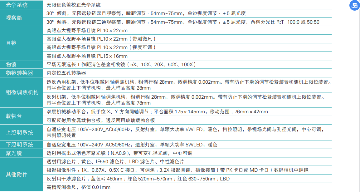 金相顯微鏡