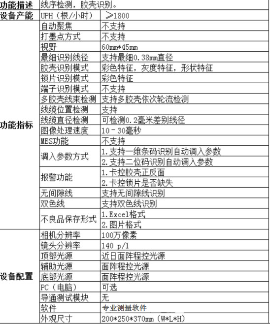 線序檢測儀